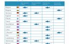 Overview of the legal regulations for fish protection at hydropower sites in Europe 